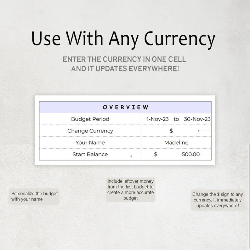Budget Planner Google Sheet Monthly Budget Spreadsheet Paycheck Budget Template Simple Weekly Financial Planner Beginners Biweekly Budgeting
