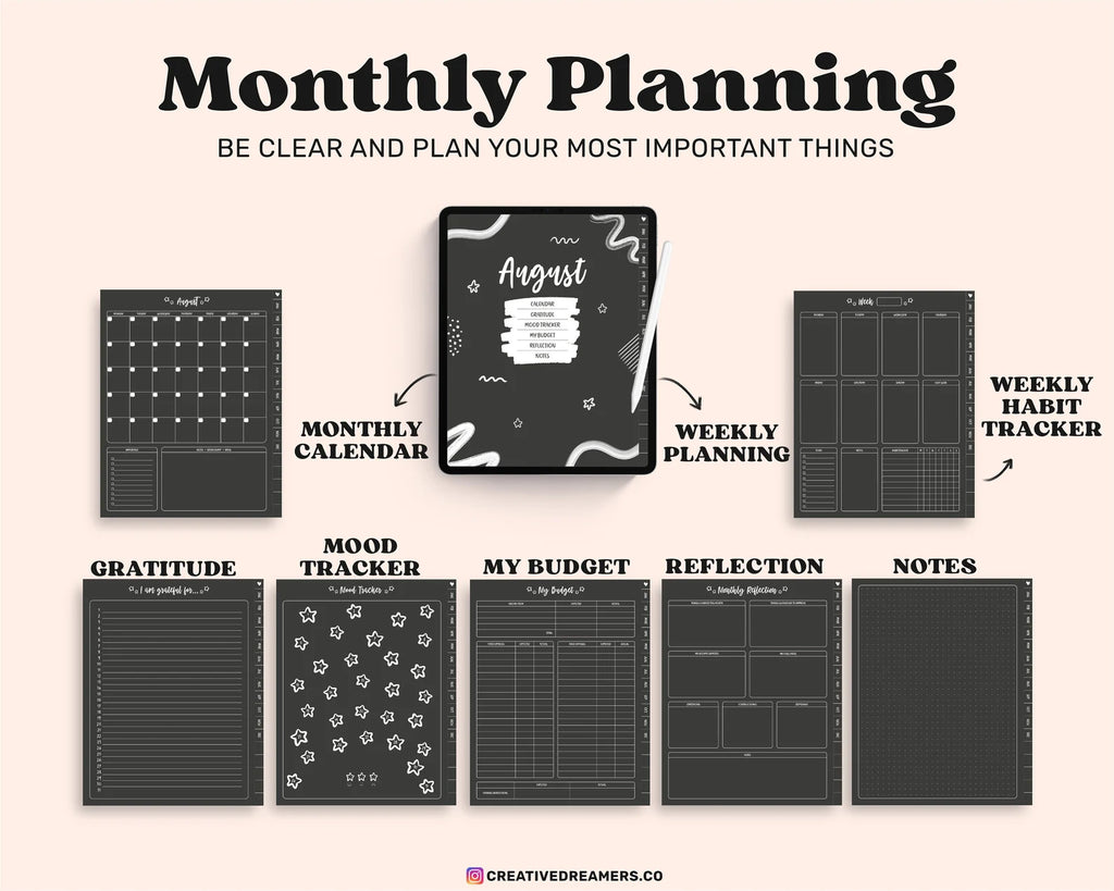 Digital Planner Goodnotes, Dark Digital Planner, Undated Digital Planner, Digital iPad Planner, Notability Planner, Goodnotes Planner