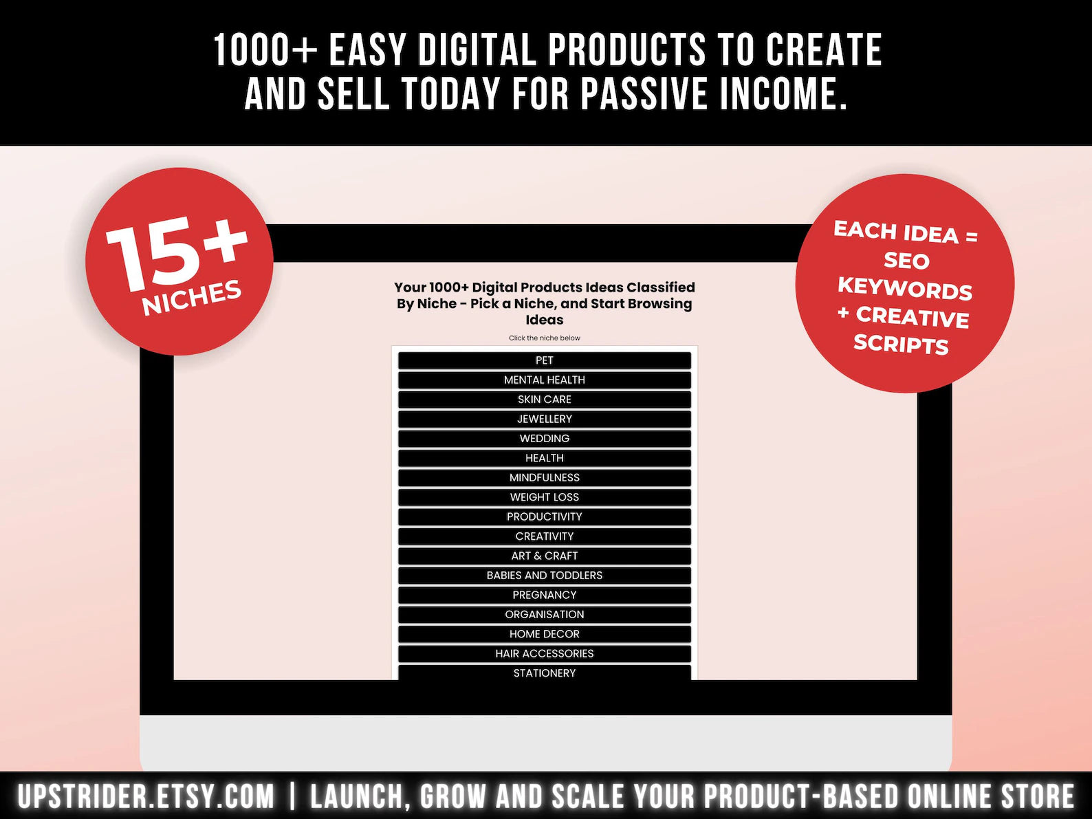 1000 Profitable Digital Products to Create & Sell | Etsy & Passive Income Ideas