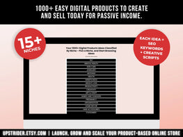 1000 Profitable Digital Products to Create & Sell | Etsy & Passive Income Ideas