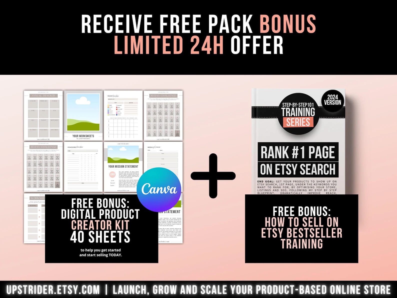 1000 Profitable Digital Products to Create & Sell | Etsy & Passive Income Ideas