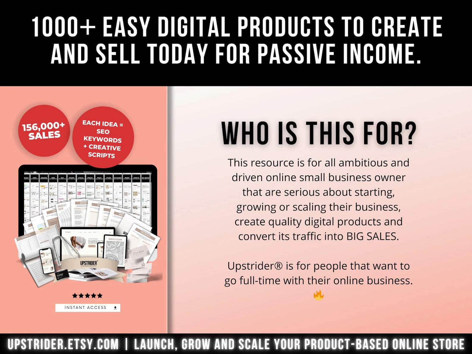 1000 Profitable Digital Products to Create & Sell | Etsy & Passive Income Ideas
