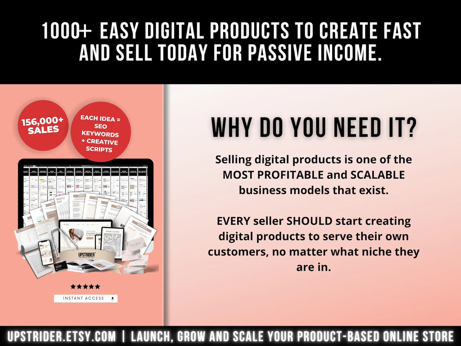 1000 Profitable Digital Products to Create & Sell | Etsy & Passive Income Ideas