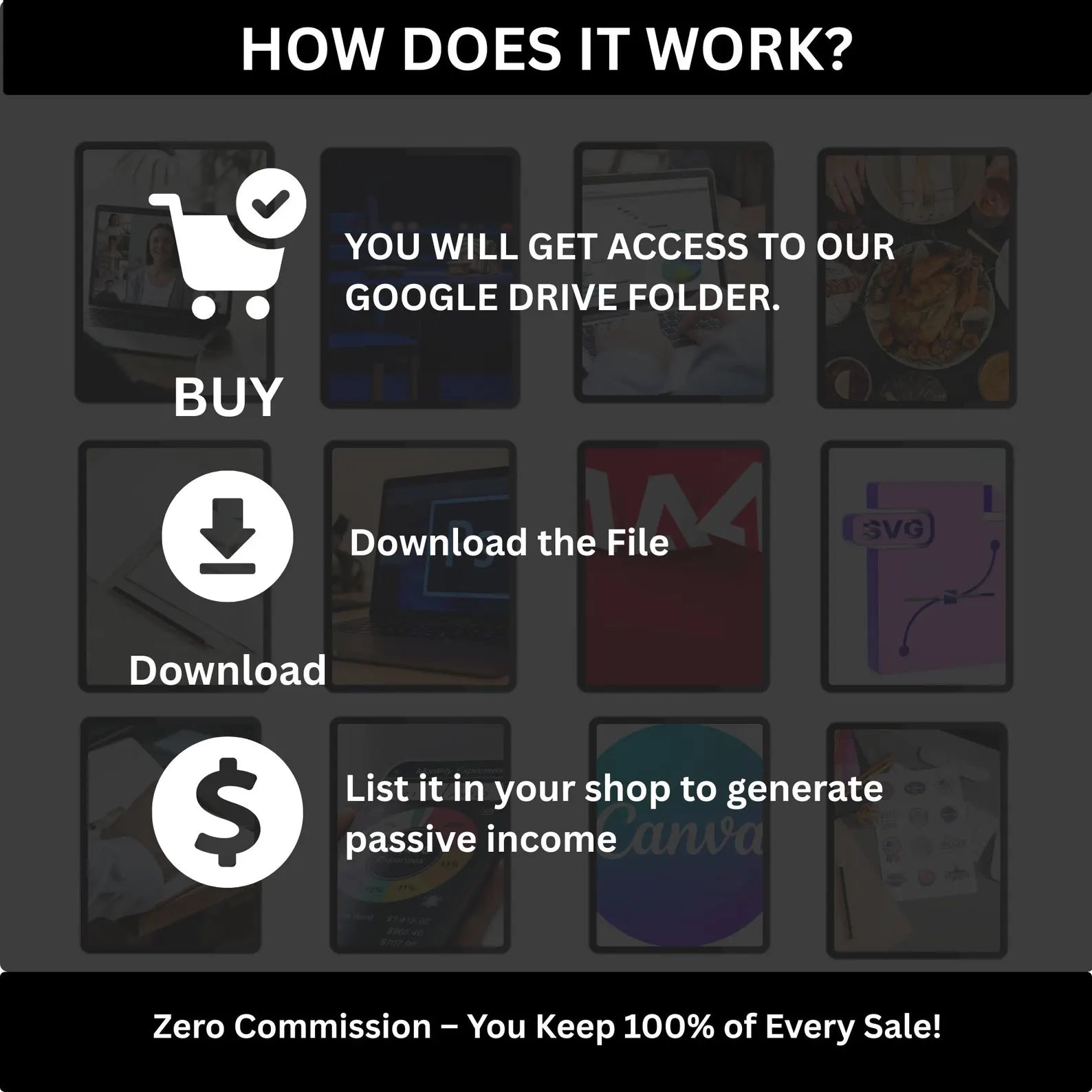 80+ Million PLR & MRR Digital Product Bundle | Canva Templates, Courses, Printables, Ebooks & More | Instant