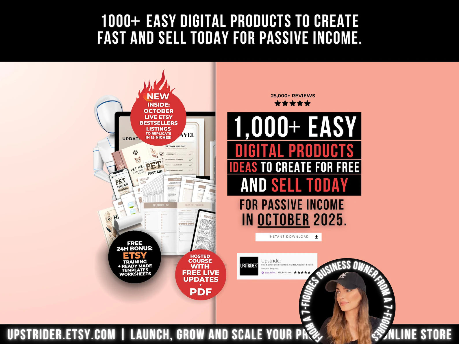 1000 Profitable Digital Products to Create & Sell | Etsy & Passive Income Ideas