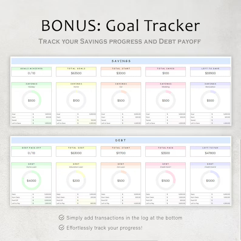 Budget Planner Google Sheet Monthly Budget Spreadsheet Paycheck Budget Template Simple Weekly Financial Planner Beginners Biweekly Budgeting