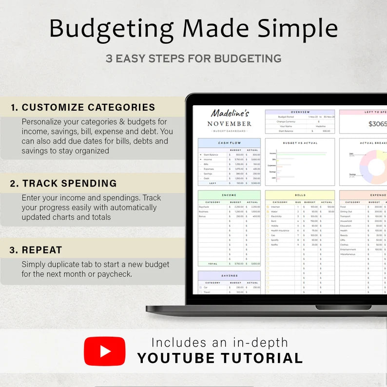 Budget Planner Google Sheet Monthly Budget Spreadsheet Paycheck Budget Template Simple Weekly Financial Planner Beginners Biweekly Budgeting