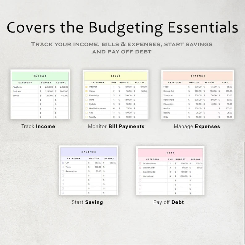 Budget Planner Google Sheet Monthly Budget Spreadsheet Paycheck Budget Template Simple Weekly Financial Planner Beginners Biweekly Budgeting