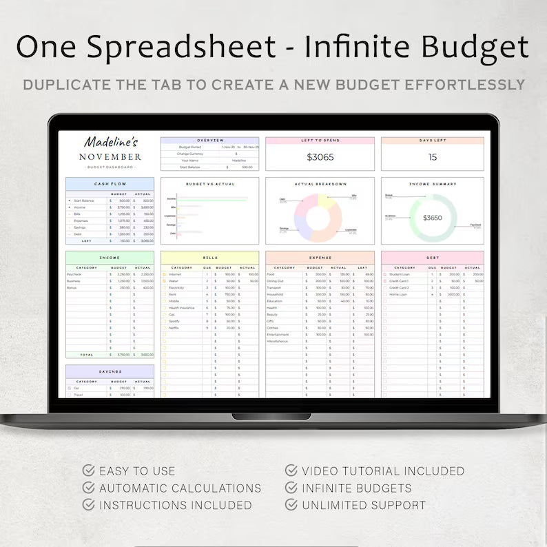 Budget Planner Google Sheet Monthly Budget Spreadsheet Paycheck Budget Template Simple Weekly Financial Planner Beginners Biweekly Budgeting