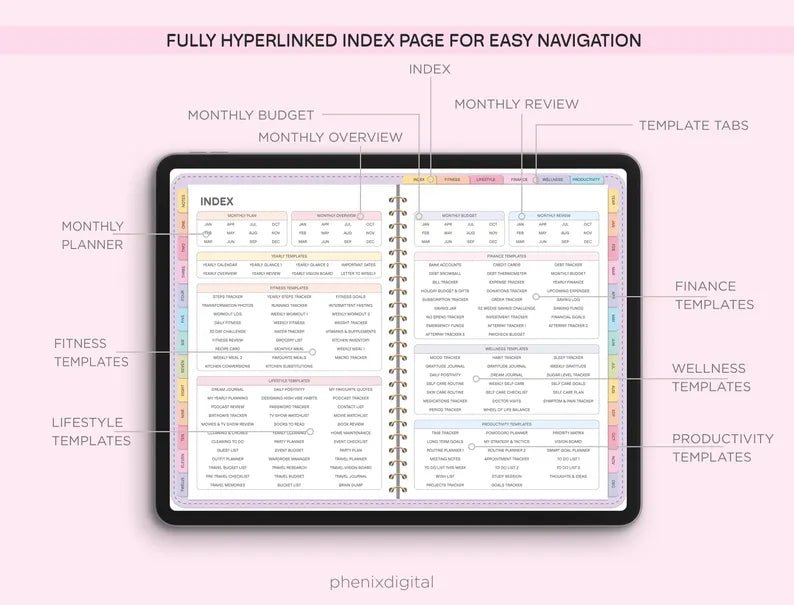 All-in-One Digital Planner 2025, 2026, 2027, Digital Planner, Digital Journal, Digital Goodnotes Template, Weekly, Daily Planner, Notability