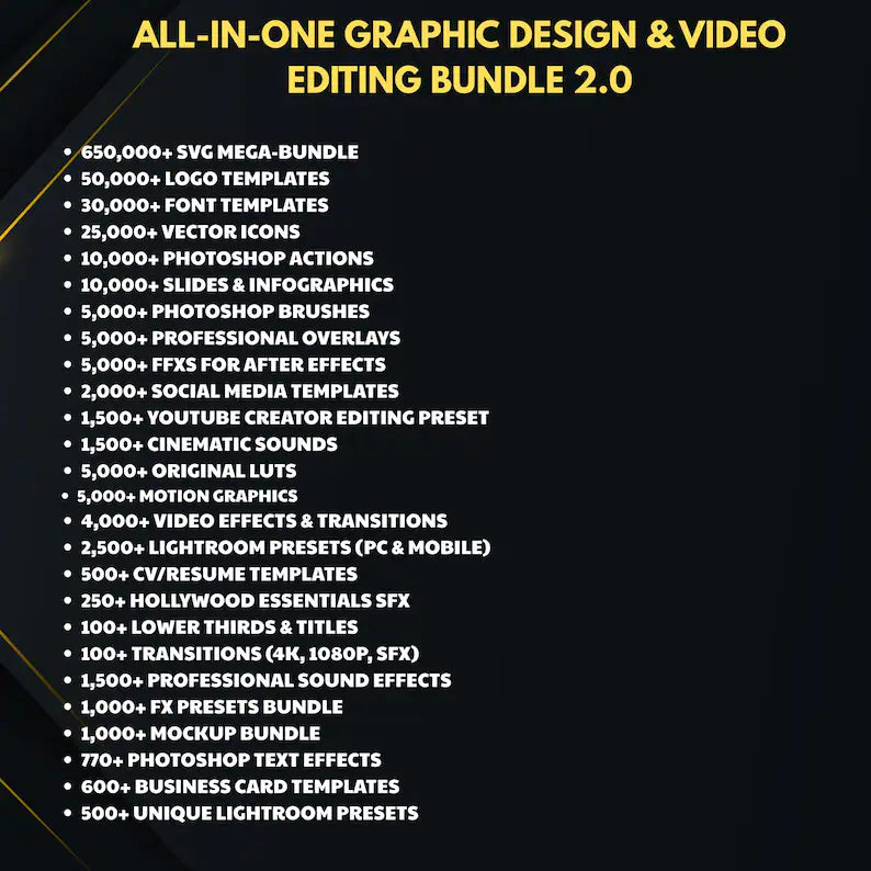 170M+ Digital Products Bundle | PLR & MRR Rights Included