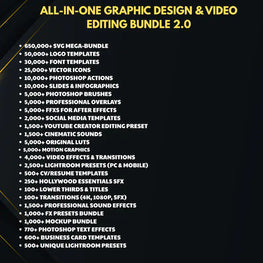 170M+ Digital Products Bundle | PLR & MRR Rights Included