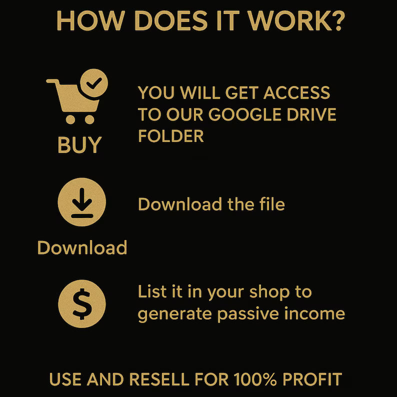 170M+ Digital Products Bundle | PLR & MRR Rights Included