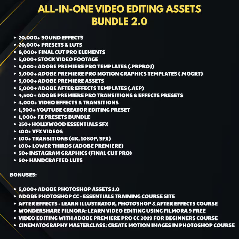 170M+ Digital Products Bundle | PLR & MRR Rights Included